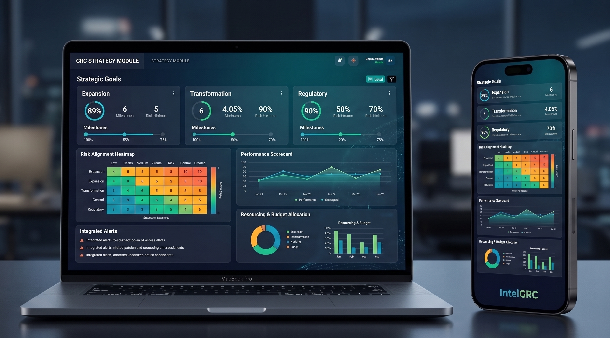 IntelGRC Dashboard Preview